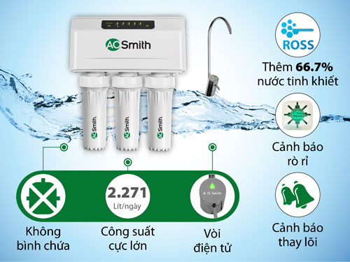 Đại lý phân phối máy lọc nước Aosmith tại Đà Nẵng